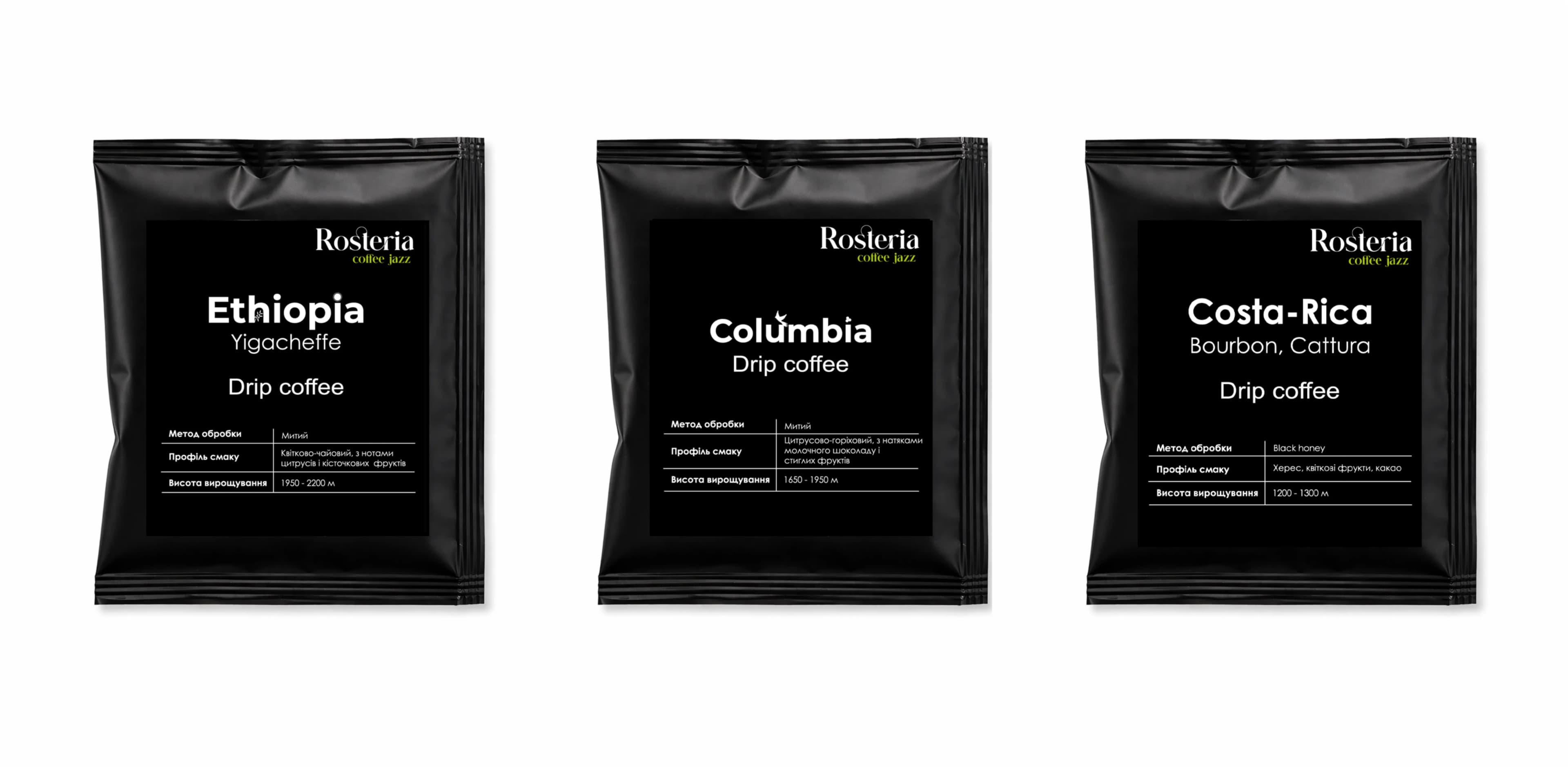 Набір Drip Coffee